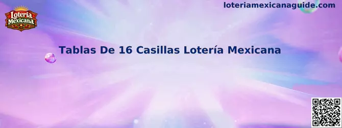 Ejemplo de tablas de 16 casillas de Lotería Mexicana